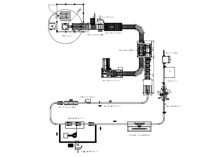Línea de llenado de lubricante de 0.5 a 5L